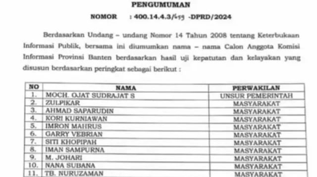 Pengumuman Calon Anggota